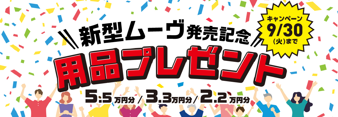 元気に用品プレゼント3.3万円分